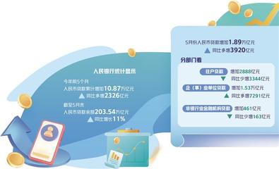 內蒙古自治區(qū)中小企業(yè)公共服務平臺